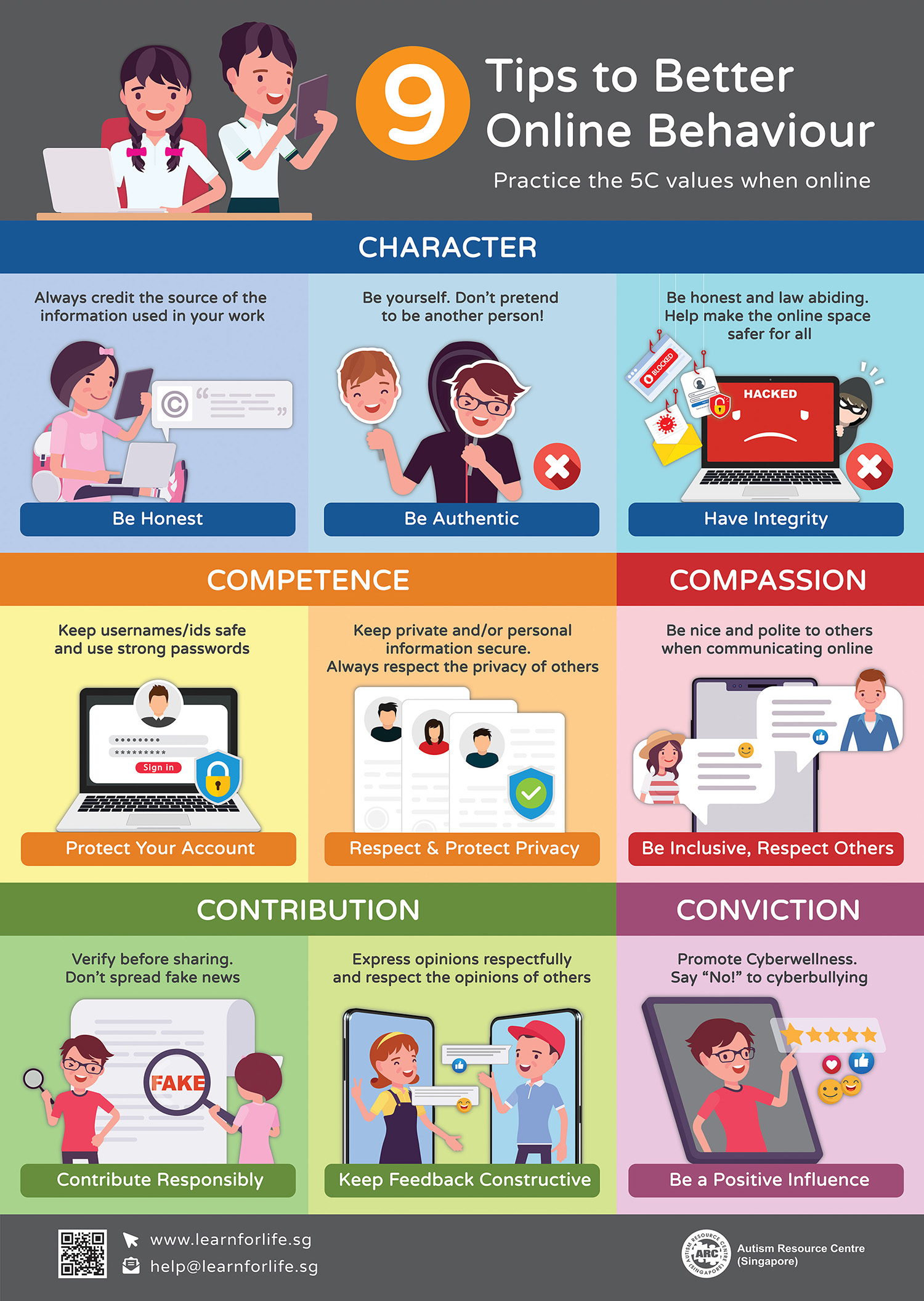 Code of Conduct Infographic